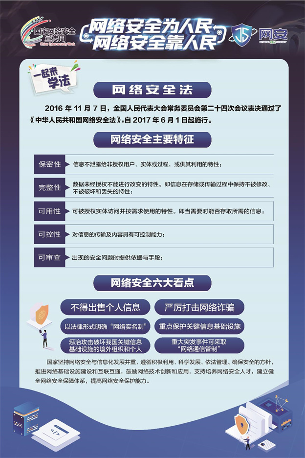 《網(wǎng)絡(luò)安全法》《數(shù)據(jù)安全法》《個人信息保護法》宣傳資料_1.jpg