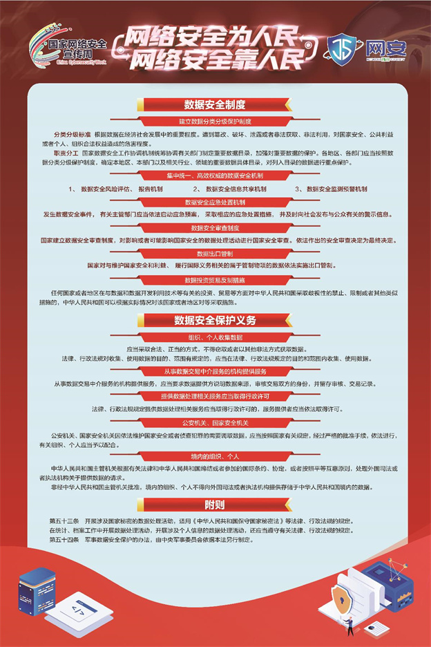 《網(wǎng)絡(luò)安全法》《數(shù)據(jù)安全法》《個人信息保護法》宣傳資料_4.jpg
